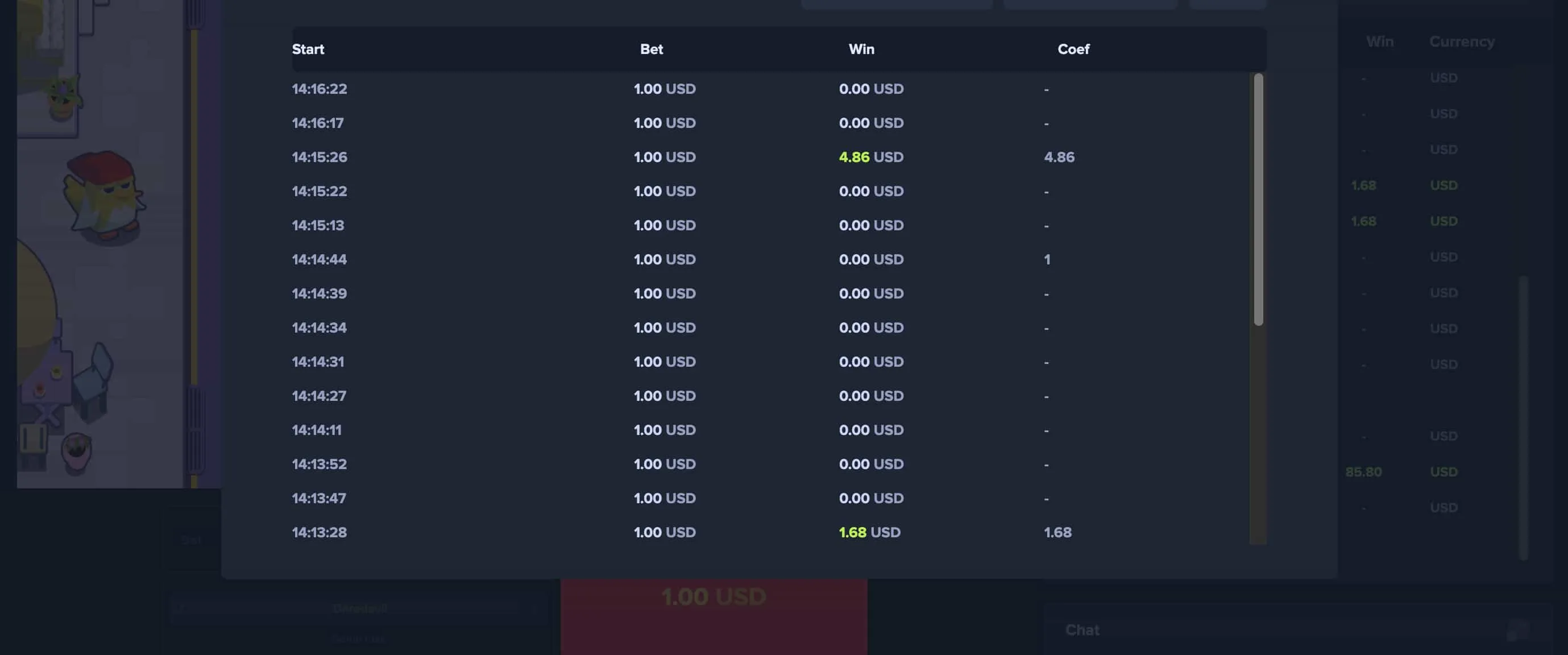 Vorteile des Spielens im Demomodus