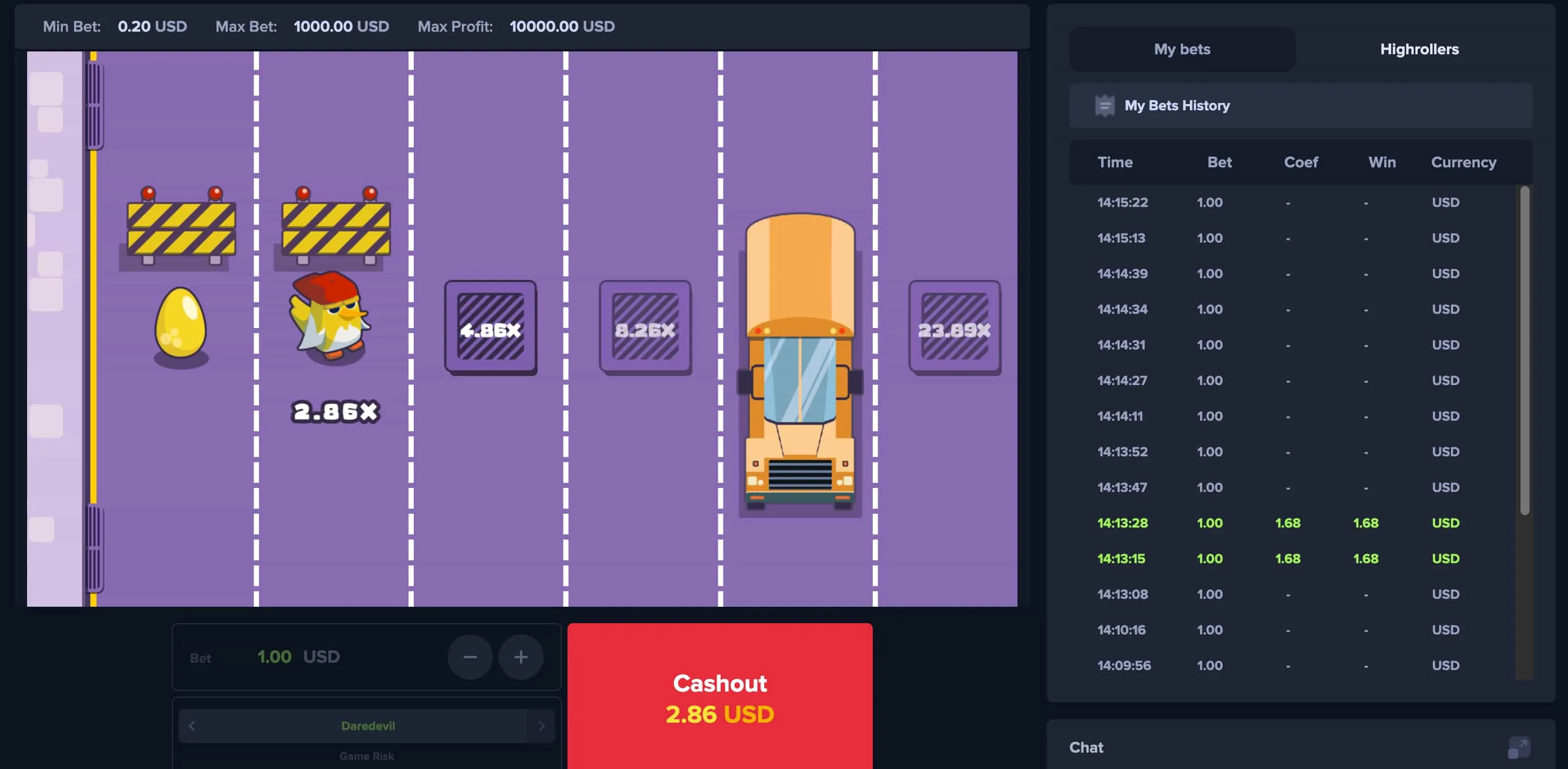 Gewinnstrategien f&uuml;r Chicken Cross